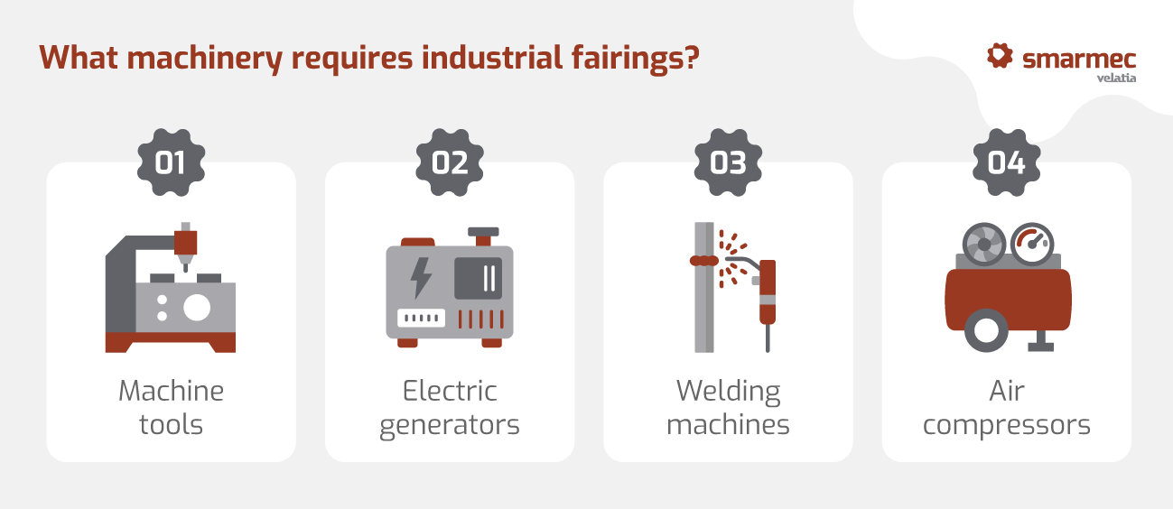 Manufacture of fairings for machinery and different challenges