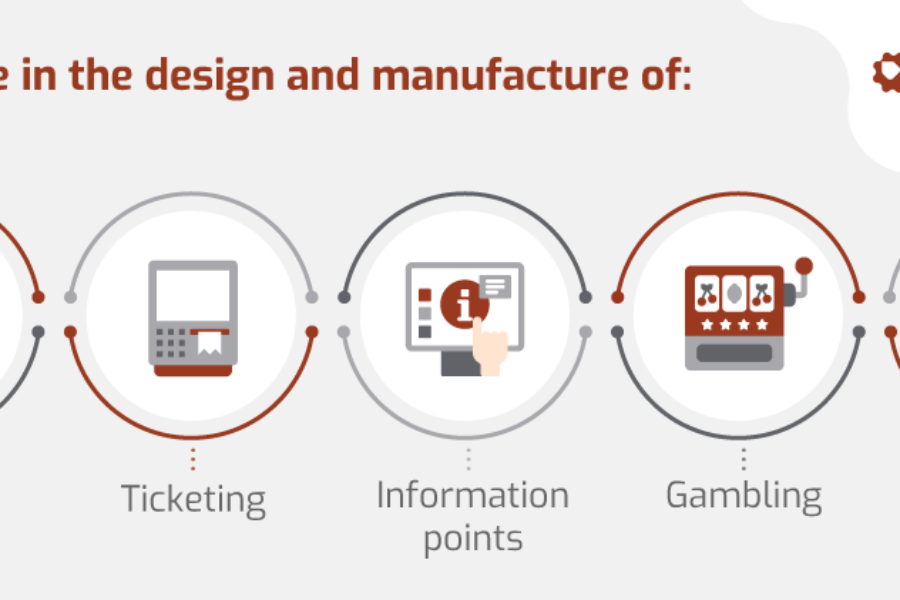 Smarmec, manufacturer of vending and vending automation turnkey solutions