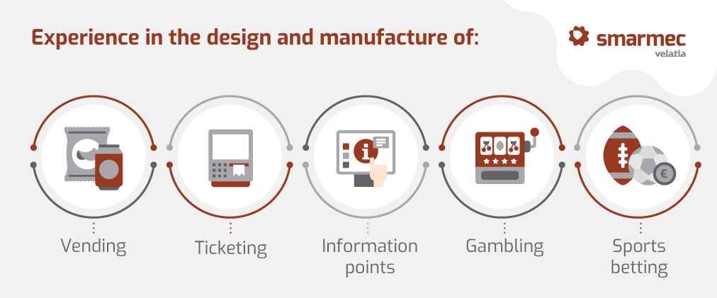 Smarmec, manufacturer of vending and vending automation turnkey solutions